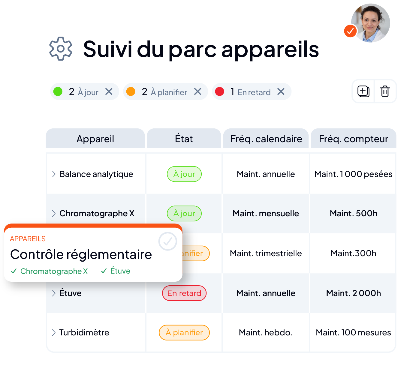 Suivi du parc d'appareils de laboratoire dans le LIMS AQ Manager : état de métrologie de chaque équipement, fréquences de maintenance calendaires et par compteur, et alerte de contrôle réglementaire.
