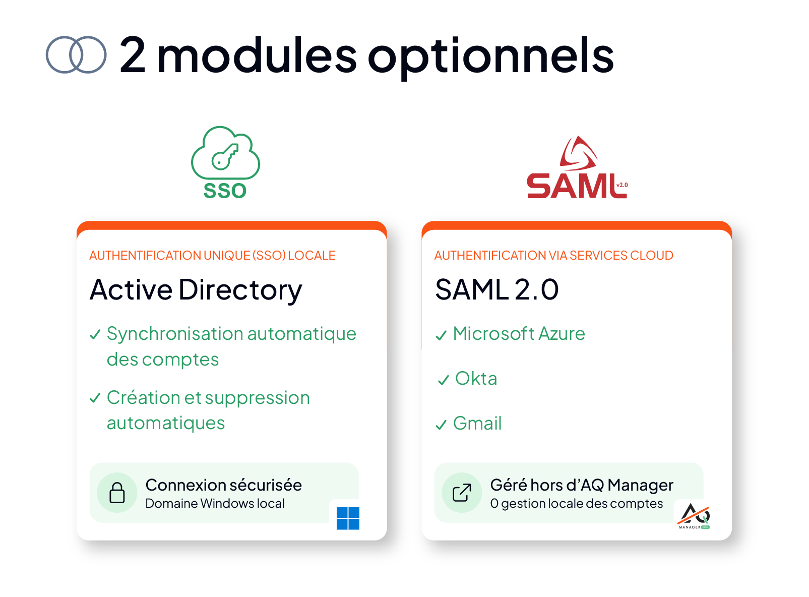 Modules d'authentification optionnels du LIMS AQ Manager : SSO local via Active Directory, avec synchronisation et création automatique des comptes, et SAML 2.0 via Microsoft Azure, Okta ou Gmail.
