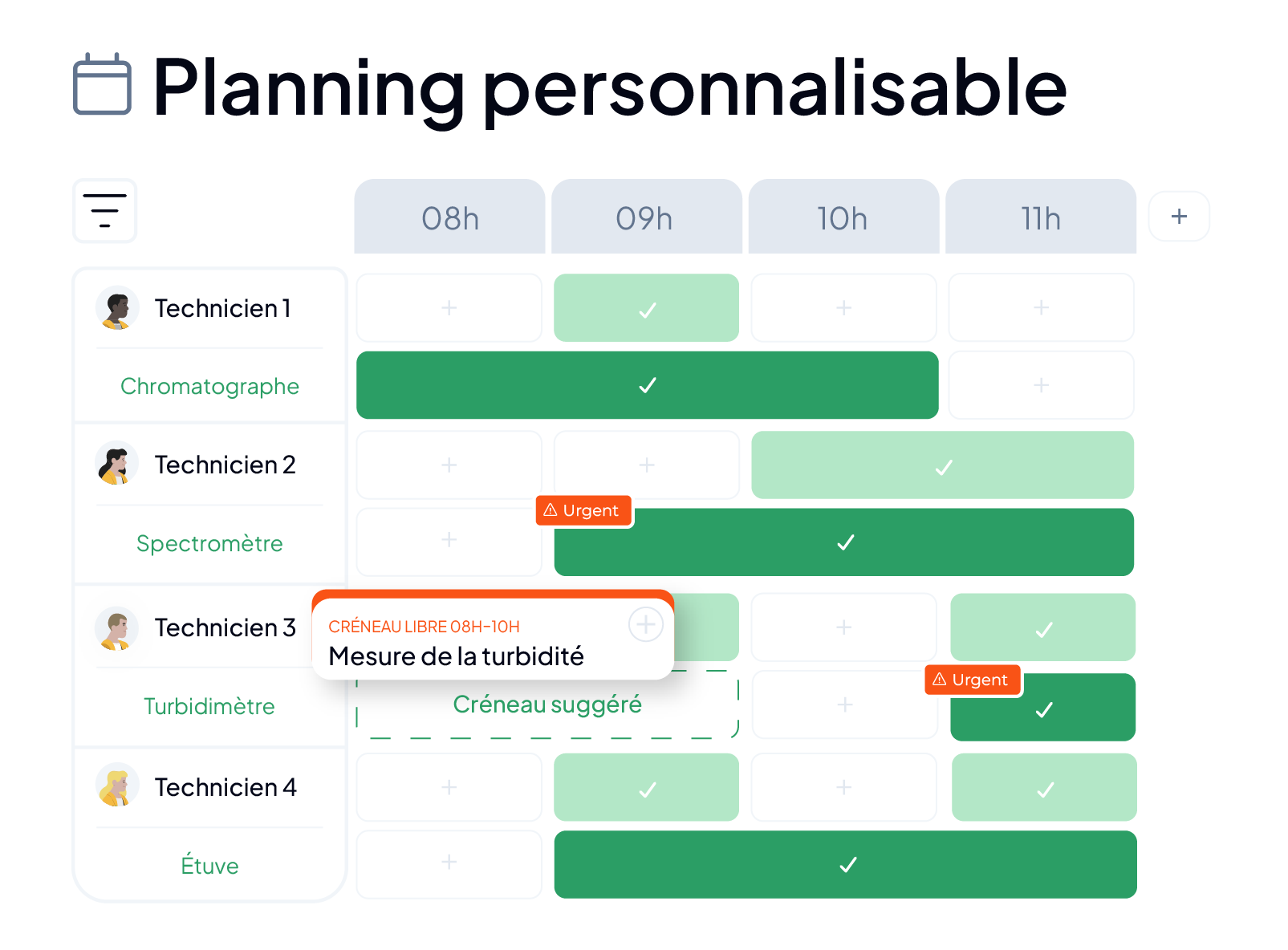Planning des essais de laboratoire dans le LIMS AQ Manager : affectation des techniciens et des équipements par créneau horaire, essais urgents signalés et suggestion automatique de créneau libre.